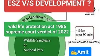What is eco sensitive Zone (ESZ)? Wildlife sanctuary and national park 🏞️ #upsc 