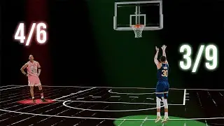 You Will Never Look at NBA Analytics the Same