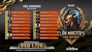 CLAN MASTERS&rsquo; GLOBAL MASTERPIECE GRAND FINALS