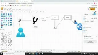 DevOps 8 || Azure DevOPs release Pipelines(CD) || Sonar Cloud || ARM Template