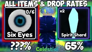 How to Get All Evo Items & Secret Unit Drop Rates in Anime Last Stand!