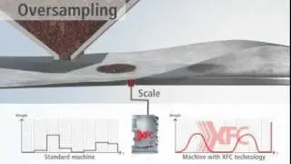 BECKHOFF New Automation Technology