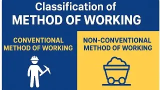 Classification of Method of Working| Conventional & Non-Conventional |Mining Sirdar Overman Pre.