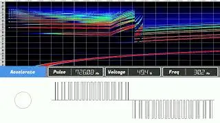 [VVVF SIMULATION] TOUKYU 5000 HITACHI IGBT