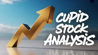 Cupid Share Analysis | Cupid Stock Analysis | Cupid Share | Cupid Stock