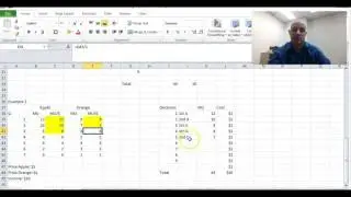 Economics - Predictions of Marginal Utility