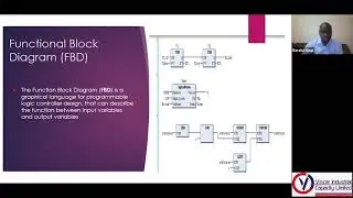 Introduction to Programmable Logic Controllers (PLCs)
