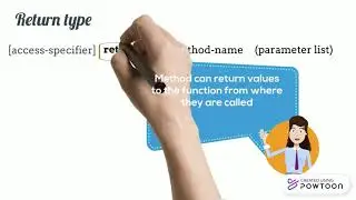 Lesson 18 - Methods/Functions in JAVA - Part 2