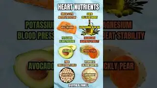 Heart Nutrients💊