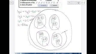 Kitchen Math #16 Volume Measurement