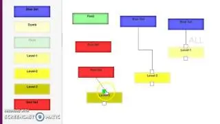 WebGME: Machine Learning Simulation Creator for Netlogo
