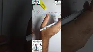 الحصة 8 : سؤال الذات: تعريفها وعوامل ظهورها وخصائصها ومدارسها وروادها(شرح مبسط)