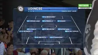 Udi vs Inter 0-4 Highlights & Goals (06-05-2018)