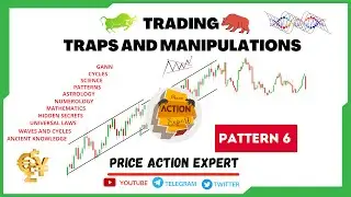 stop loss hunting forex | traps and manipulations pattern 6