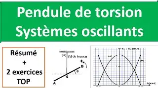 pendule de torsion resumé + 2exercices corrigés