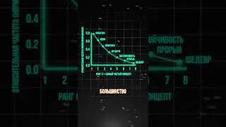 Как работает формула, по которой рождаются шедевры?