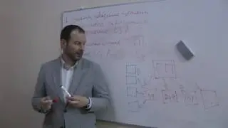 Почему новые клиенты вгоняют в кризис текущую систему продаж? REALPRO Branding & Consulting