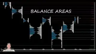TPO Balance Areas