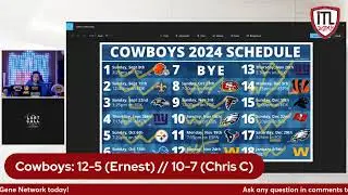 Let's Talk Cowboys NOW!!! #NFL #FYP #Bet #NCAA25 #DallasCowboys #AmericasTeam #Cowboys