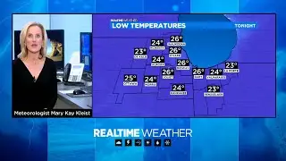 Chicago Weather: Shot At 50 On Sunday