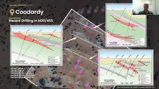 Golden Dragon Mining Drilling Preview Discussion