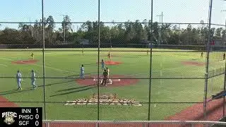 PHSC vs SCF