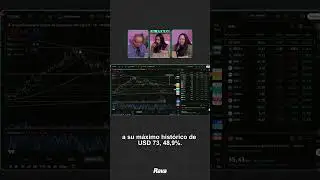 📈 &iquest;GGAL cerca de sus m&aacute;ximos hist&oacute;ricos?