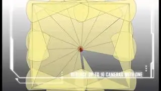 Erando - Integrated Security Solutions