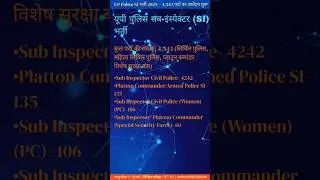 &ldquo;UP SI Bharti 2025: ये 1 मिनट का वीडियो बदल सकता है आपकी तैयारी! 🚨&rdquo;