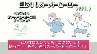 耀け！!スーパーヒーロー「バンプレスト『スーパーヒーロー作戦』テーマソング 1991.1」水木一郎さま・堀江美都子さま / 歌わせていただきました No.196 アカペラ  