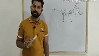 Mechanics L Problem Number 3 on Lami's Theorem