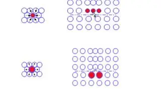Solution hardening