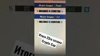 Завершился 23 сезон Crypto Cup (01.03.23)