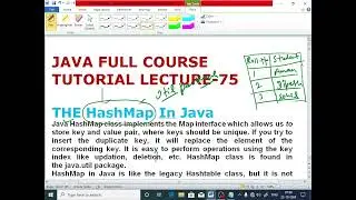 JAVA LECTURE -75| The HashMap In Java| Create HashMap| Insert Values And Access (@EnhanceCodeLearning