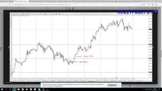Форекс AS 07