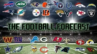 John Harbaugh helps Aaron Rodgers to NFL Playoffs | The Football Forecast