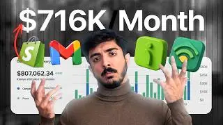 Действительно ли email-маркетинг оправдывает себя для магазина Shopify? | Реальные результаты от ...