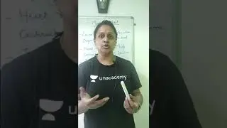 Myogenic heart | Concept in 1 min with khushboo  #shorts#NET#unacademylivecsir#csir2021#lifesciences