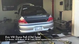 550hp Evo 8 Dyno Pull. FP Black, 2.3 Stroker, E85!