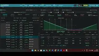 Synthetic Short Call Strategy Explained | Long ATM Call + Deep ITM Put | Options Trading Basics