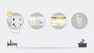 Wandsworth Healthcare VoIP Call