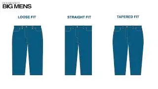 How to find the perfect pair of Jeans for a BIG MAN