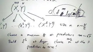 Decision Trees and Ensemble Methods, part 4