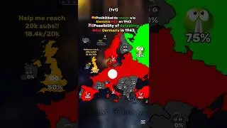 Possibility of defeating Germany in 1943 #history #war #map #europe #ww2 #shorts #geography #mapping