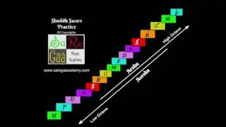 Vocal warm ups- Part 3 by SaReGa Music Academy - Shuddha Swar Alankar practice