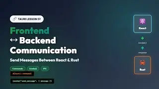 Tauri Frontend &harr; Backend Communication | Send Messages from React to Rust