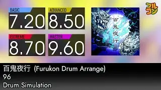 【DTXMania Chart Simulation】百鬼夜行 (Furukon Drum Arrange) - 96