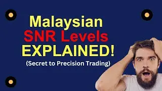 Mastering Malaysian SNR Levels &ndash; The Key to Smart Entries!
