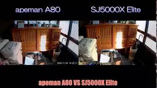 apeman A80の動画をSooCoo C30RやSJ5000XEliteと比較