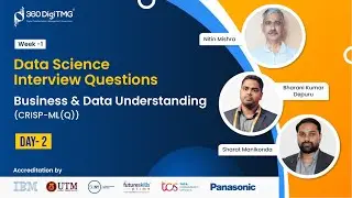 Data Science Interview Questions | Day 2 - Business & Data Understanding ( CRISP-ML(Q) )